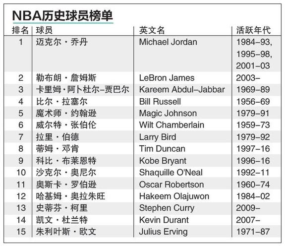 野和精准的